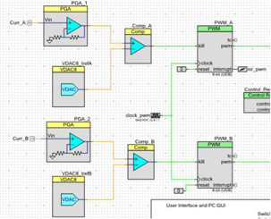 PSoC Creator schematic